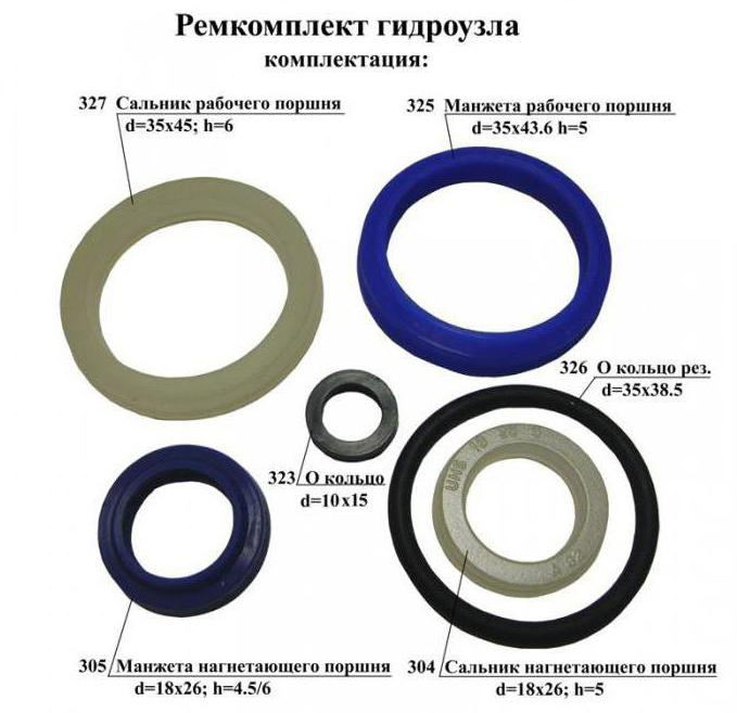 рекомплект гидроузла