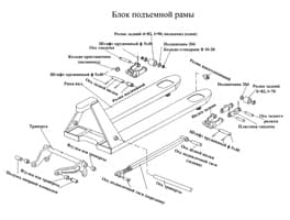 ремонт тележек