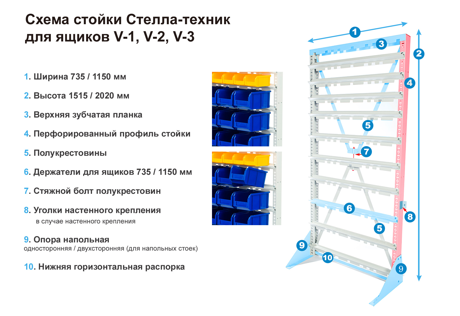 Схема стойки Стелла-техник